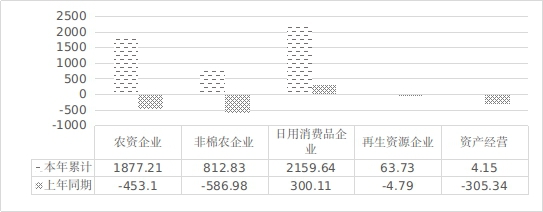 图片15