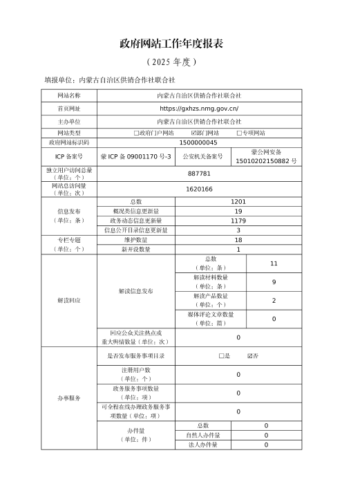 供销社-网站工作年度报表(2025加)_01