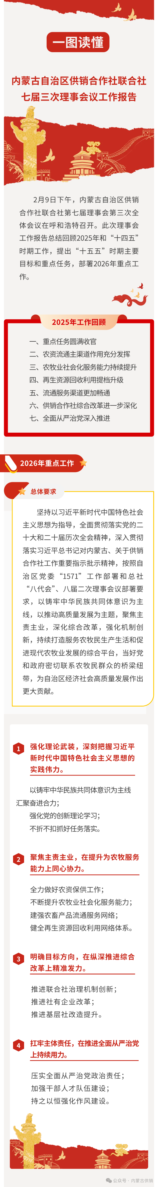 一图读懂｜内蒙古自治区供销合作社联合社七届三次理事会议工作报告